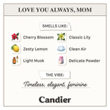 Candier Love you Always Mom Candle