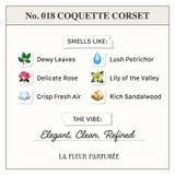 Candier La Fleur Coquette Corset Candle