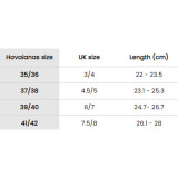 Havaianas Women's Size Chart