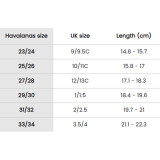 Havaianas Kids' size chart