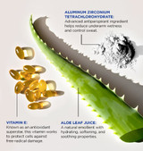 Jack Black Original Pit Boss Antiperspirant & Deodorant