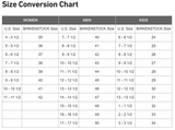 Birkenstock size chart reference