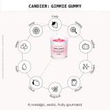 Candier Gimmie Gummies Candle GIMMIE GUMMIES 3 side angle
