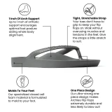 Archies Footwear Men's Arch Support Flip Flops Charcoal specs detail