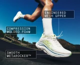 Hoka Women's Clifton 11 Running Shoes