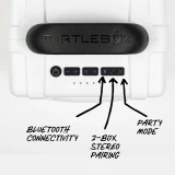 Turtlebox Cub Speaker White side detail