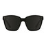 Blender Voodoo Vixen Sunglasses
