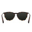 Blenders North Park Sunglasses in Volcano Jack