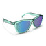 Blenders L Series Sunglasses in Crystal Aqua