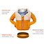 Puffin Drinkware Puffy Koozie displaying insulated beverage holder design and features