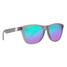 Blenders Midnight Mojo Sunglasses