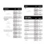 Havianas Size Chart
