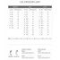 Birkenstock Size Chart
