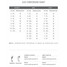 Birkenstock Women's Arizona Eva Sandals sizing guide and fit reference