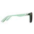 Blenders Millenia X2 Sunglasses Sage Cage detail view