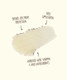 Sun Bum Original SPF 30 Sunscreen Face Stick product front