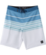 The O'Neill Boys' Hyperfreak Heat Stripe 17 inch Boardshorts in Fog