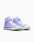 Converse Kids' Chuck Taylor All Star Easy-On Shoes Very Peri Purple top view