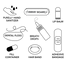 Pinch Provisions Sherpa Minimergency Charm Kit content schema overhead view
