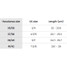 Havaianas Women's Size Chart