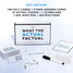 Pikkii What The Actual Factual Party Game package back