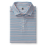 Duck Head Men's Summerford Performance Jersey Polo Sunwashed Blue lifestyle