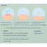 Pawpatch Spot Cover Patches application