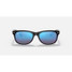 Ray-Ban New Wayfarer sunglasses in matte black with blue flash lenses, front view