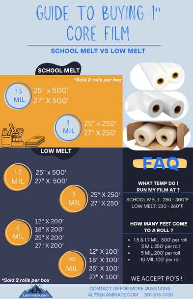 3 mil- Laminator Roll Low Melt (Premium) Film- 1" Core- Gloss *Price per roll