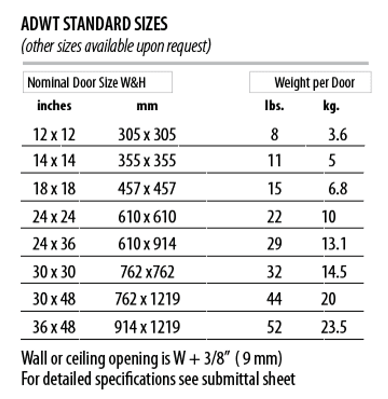 ADWT - 30in x 48in, Airtight/Watertight Stainless Door