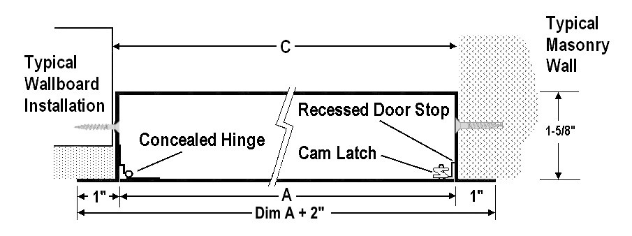 24in x 24in Access Panel
