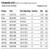 CDSS-6030 - 18in x 18in, Self-Stick Duct Door For Sheet Metal Duct NO HINGE - Chart