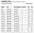 HDSS-6020 - 24in x 24in, Self-Stick Duct Door For Sheet Metal Duct HINGED - Chart