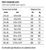 FRFD - 48in x 48in, Floor Door, Fire Rated, Flush Diamond Plate - Chart