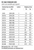 FB-5060 - 22in x 30in, Fire Rated Uninsulated Access Panel, for Walls - Standard Sizes