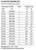 FB-5060-DW - 24in x 24in, Fire Rated UnInsulated Access Door for Drywall - Standard Sizes