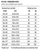 FA-H20 - 48in x 72in, Floor Door, H20 loading - Chart