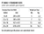 FT-8080-1 - 12in x 12in, Recessed Aluminum Floor Door, Removable Cover - Chart
