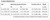 PC-2000 - 14in x 14in, Spring-Fit, Plastic Access Cover for Drywall - Standard Sizes