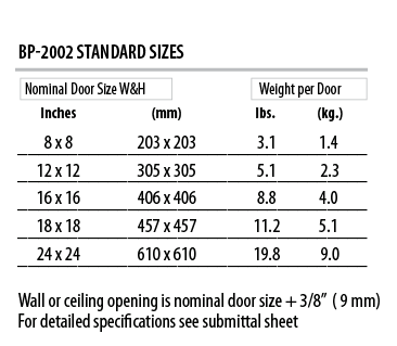 BP-2002 - Size Chart