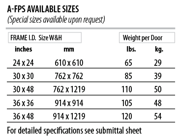 A-FPS - Size Chart