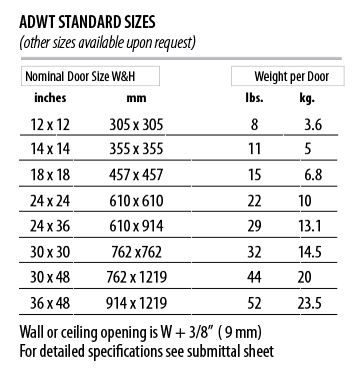 ADWT - - Size Chart