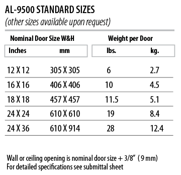 AL-9500 - - Size Chart