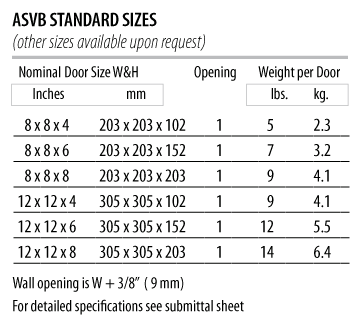 ASVB-SS - Size Chart