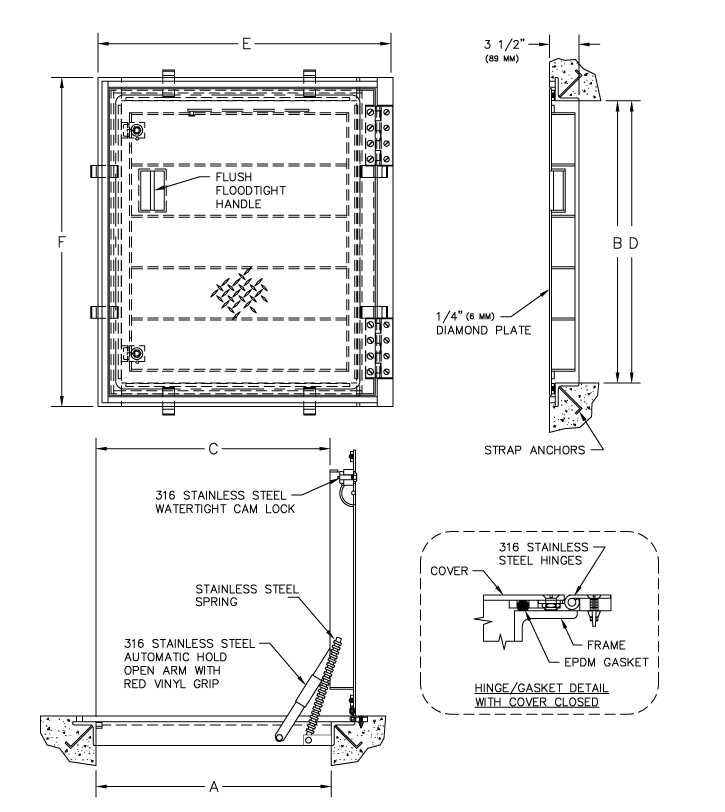 AW-APS - Schematic