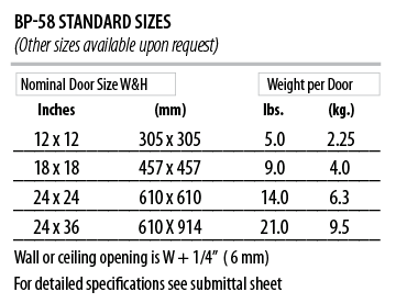 BP-58 - Size Chart