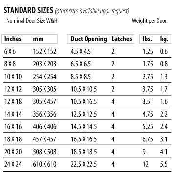 CDSS-6030 - Size Chart