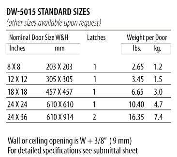 DW-5015 - Size Chart