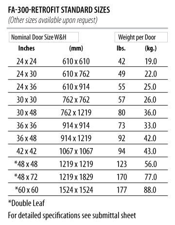 FA-300-R - Size Chart