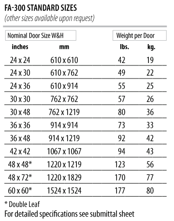 FA-300 - Size Chart